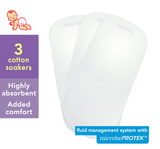Cotton Soakers with microbePROTEK™ Fluid Management System